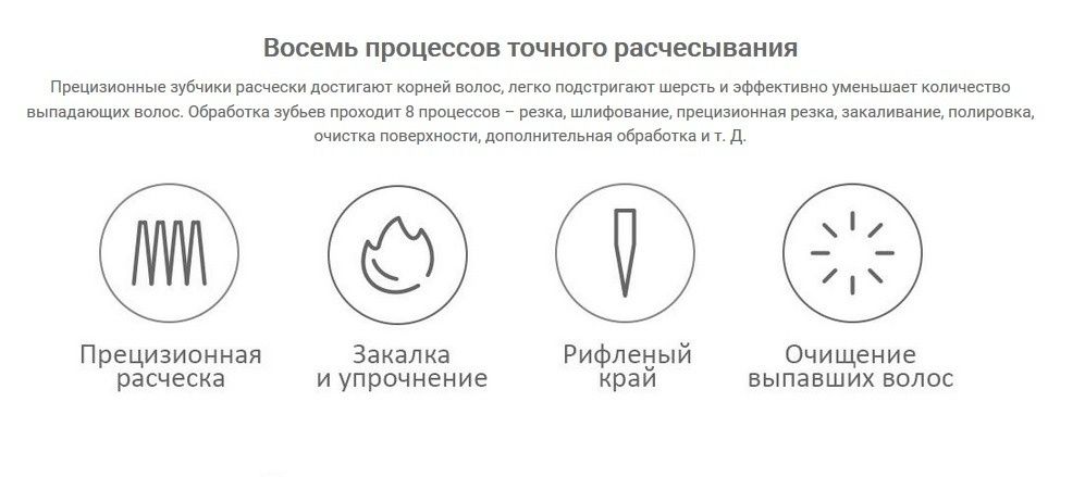 Расческа-триммер для животных Xiaomi Pawbby Pet Trimmer