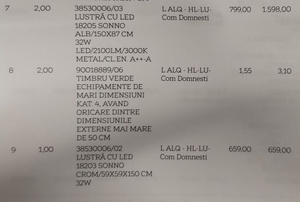 Lustra/lustre cu led