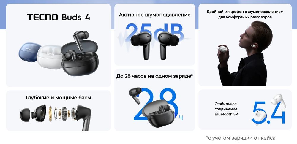 TECNO BUDS 4 Original. Шок - Цена ! Новые.