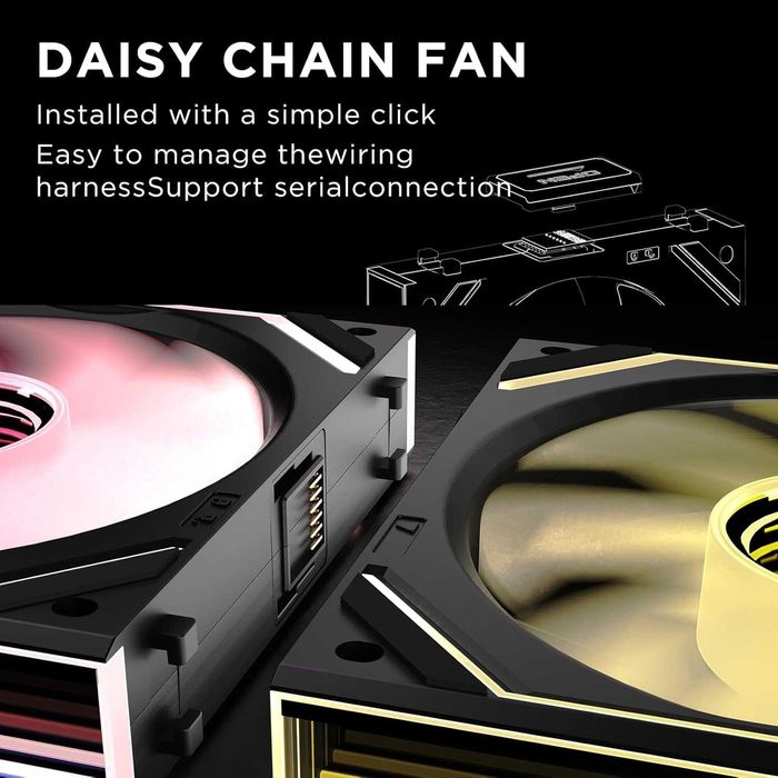 Ventilator Cooler PC Carcasa Interstellar-V2 Daisy Chain RGB,120 mm Reverse PWM 12V 4pin ARGB 5V 3pin PC Mirror - pachet 3 bucati