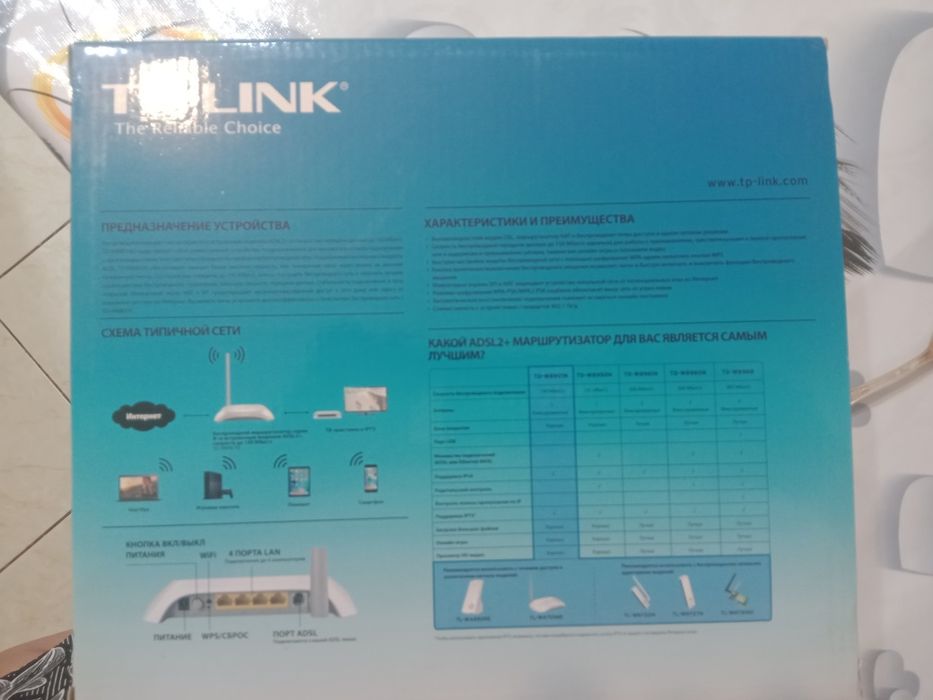 Роутер TP-link TD-W8901N
