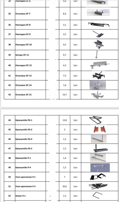 Траверсы и хомуты