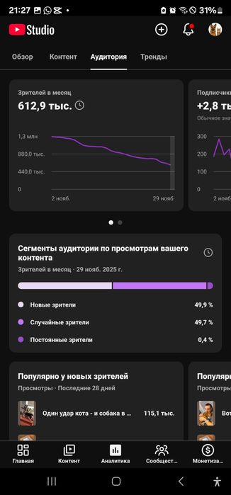 ЮТУБ канал сатылады