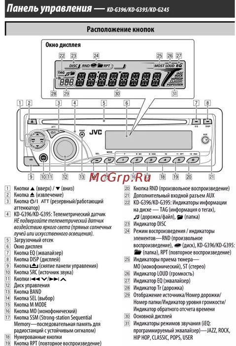 JVC мафон KD-G396