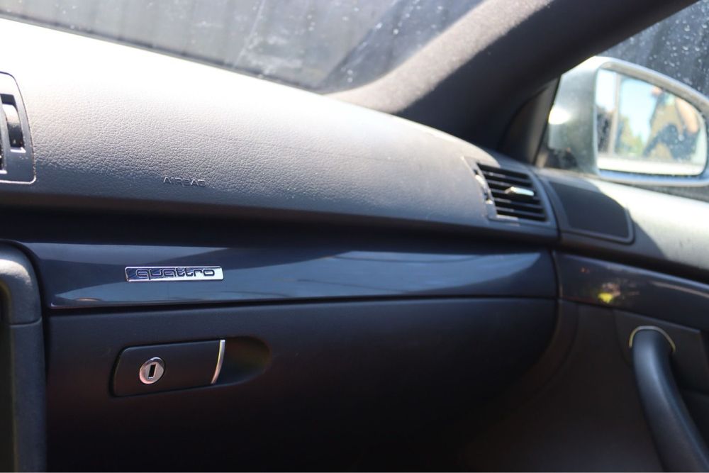 Audi a4 b6 1.9 quattro