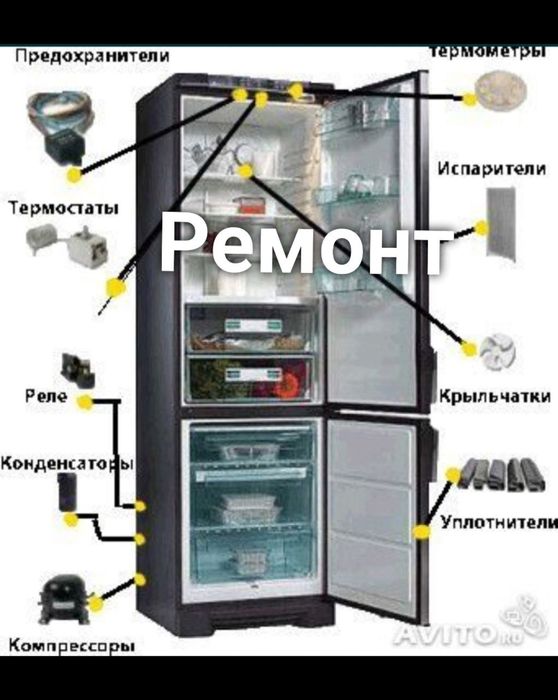 Установка Чиллер холодильник камера стиральная машина и ремонт