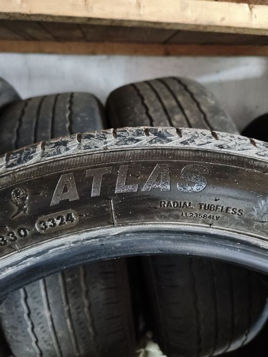 Комплект летних шин