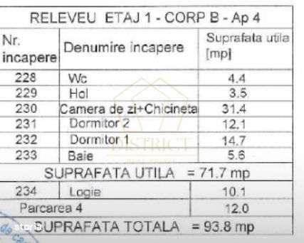 Apartamente deosebite cu 3 camere si 2 bai | Aradului | Comision 0%