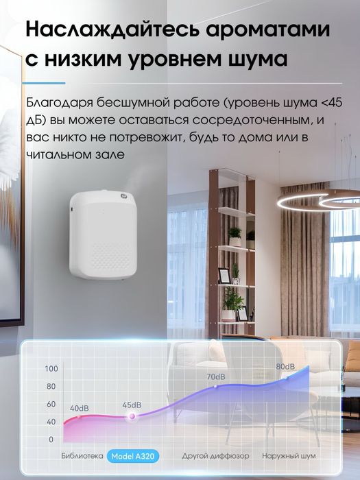 Аромадиффузоры, освежители воздуха, ароматизация для офиса Доставка ес