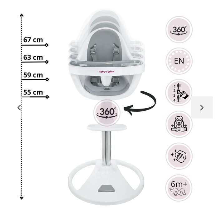 Scaun hrană copil rotativ