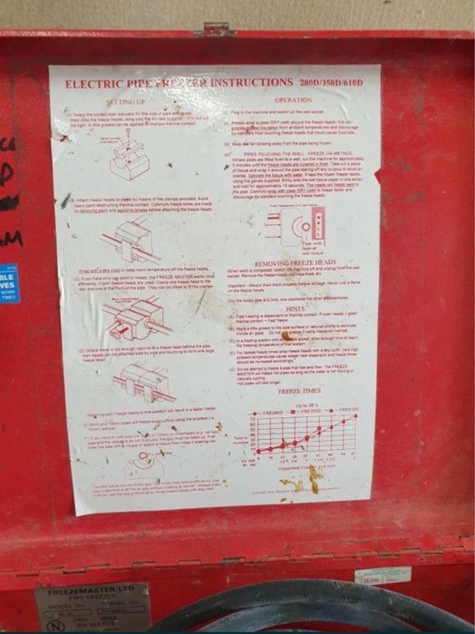Замразител на траби отпушване водопроводчик