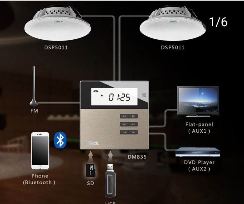 Системы для организации музыкальной трансляции фоновый звук в Ташкенте
