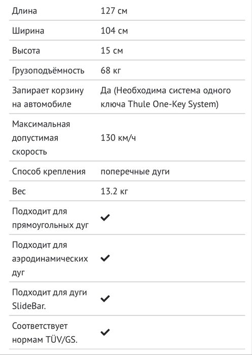 Thyle авто корзина оригинал