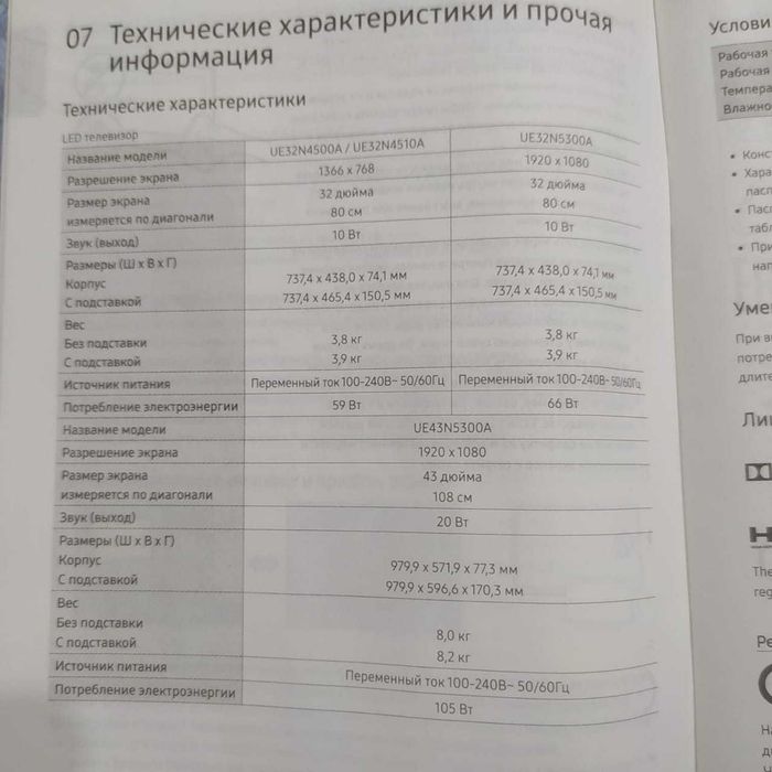 Телевизор Samsung