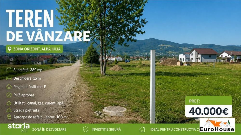 Teren Intravilan De Vanzare  2 Parcele I Orizont I  Toate Utilitatile