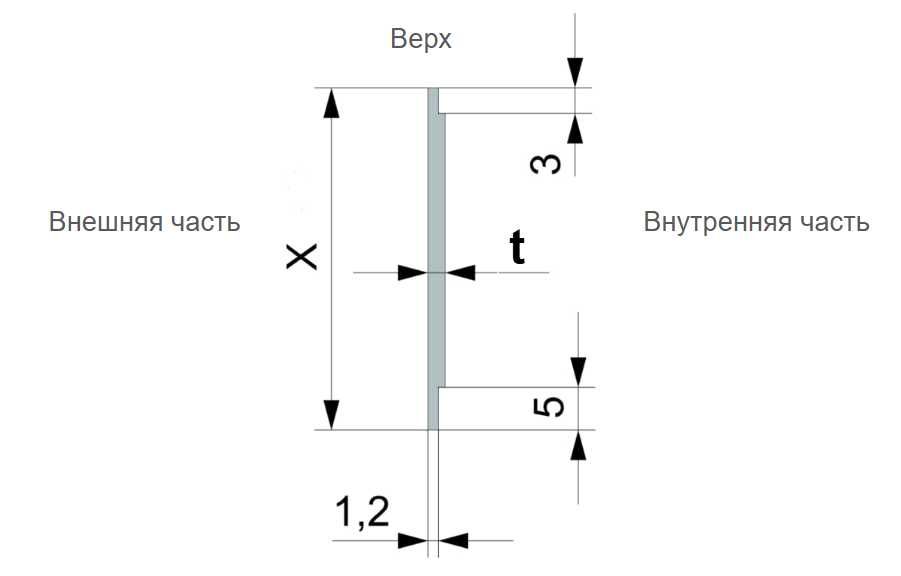 3D печать бортов (стенок) для объемных букв