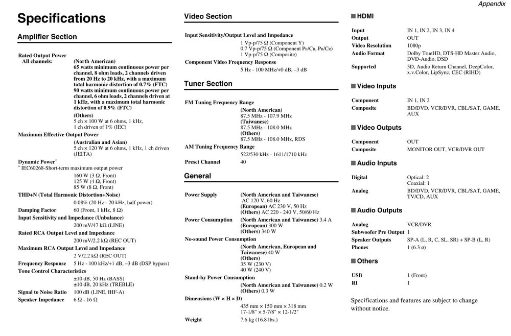 Vand receiver Onkyo HT-R558