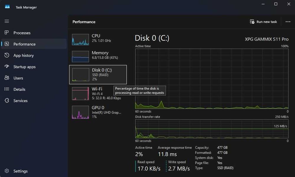 2 x Dell Latitude 5400 – baterii noi – slot SIM – 1000 lei/buc