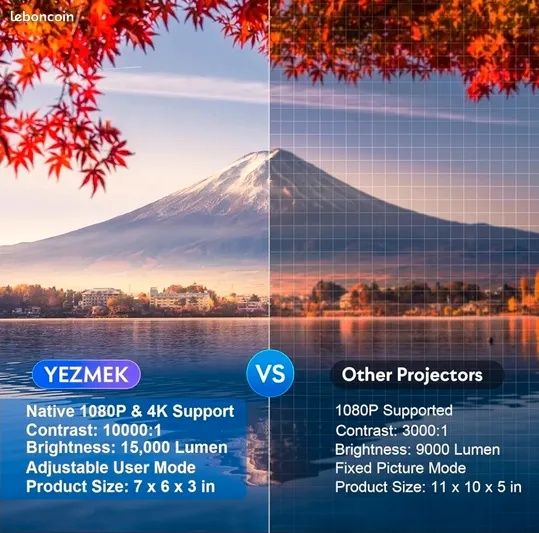 Промо Цена!5G Wi-Fi Проектор300 ANSI лумена Bluetooth