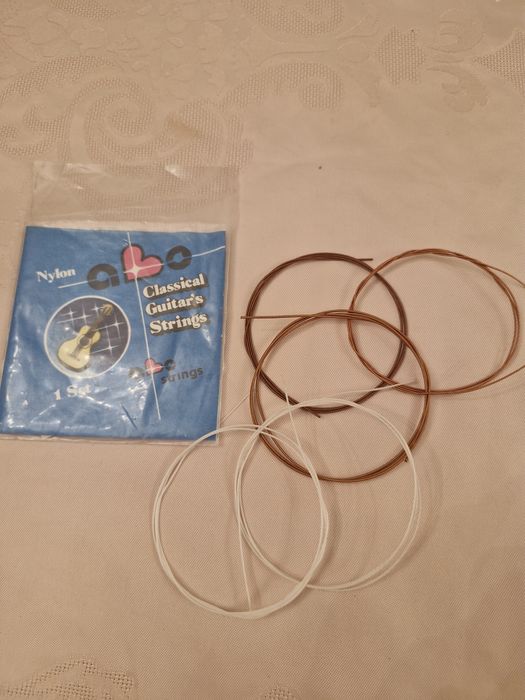 Струны для гитары