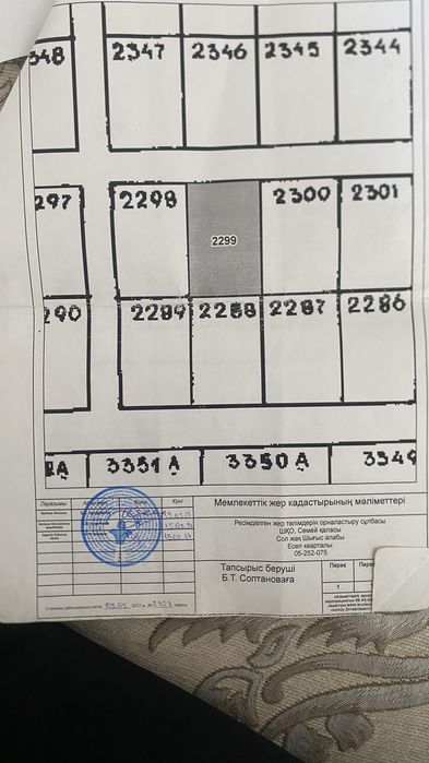 Продам участок  6 сотых