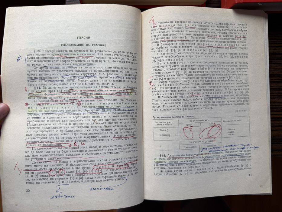 Книги на Български Език