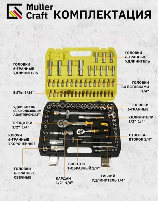 Набор инструментов 94 предметов