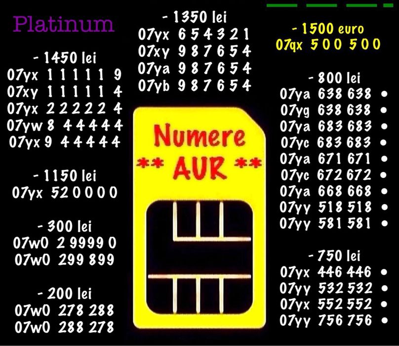 NumereVipNumarGoldAur