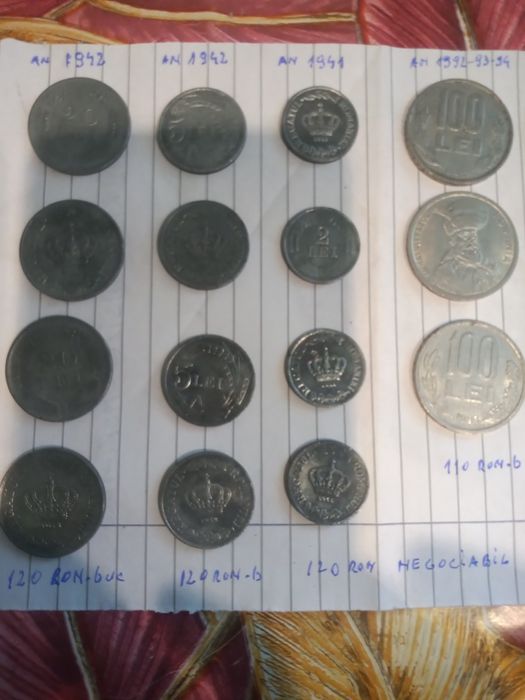 Vând sau schimb monede an 1941 regatul României și din țări străine