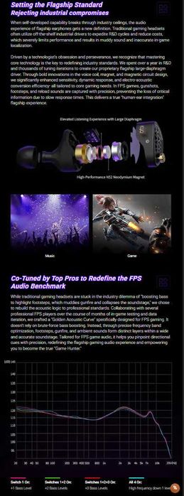 Новые запечатанные проводные наушники для киберспорта KZ Phantom Hi-Fi