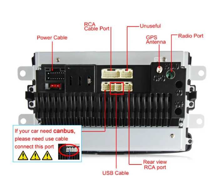 9-инчова мултимедия Dacia Duster Dokker Logan Lodgy Sandero(2012–2021)