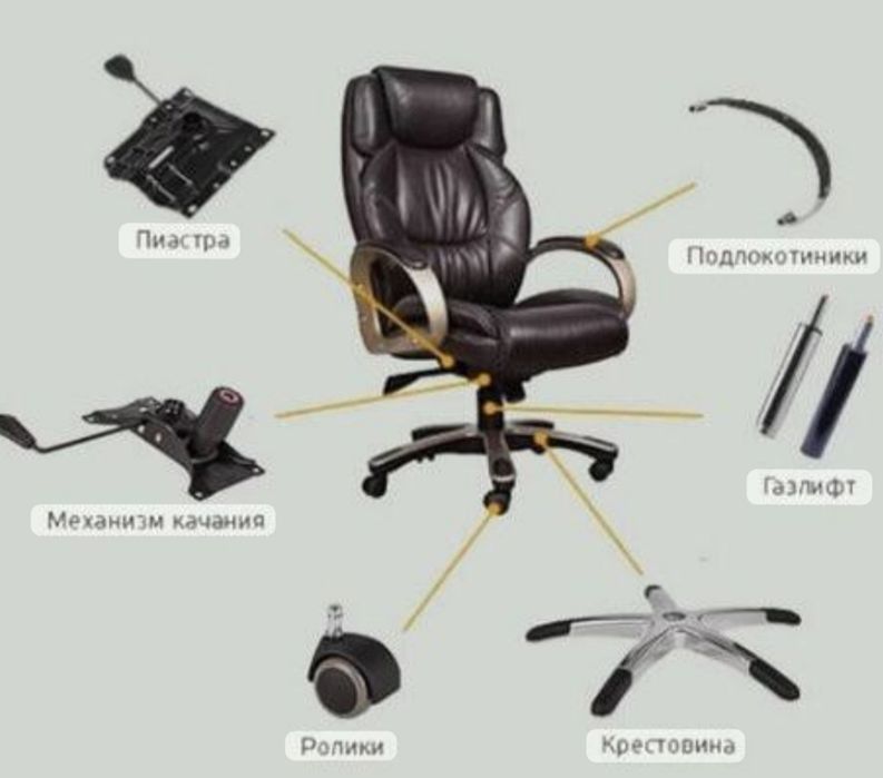 Office kreslo va mebillarni remont qilamiz