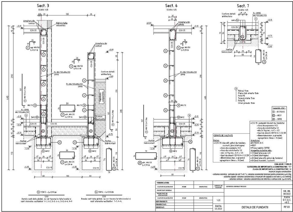 Servicii de Proiectare Structură de Rezistență - Structurist