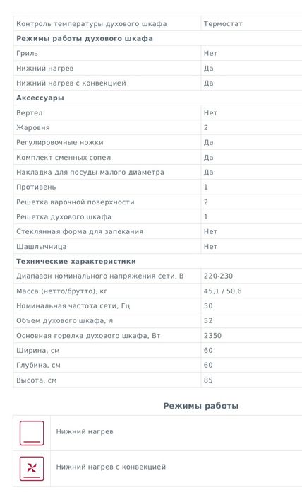 Газовая плита Gefest Модернизированная Model: ПГ6300-03 S046T  Hi-tech