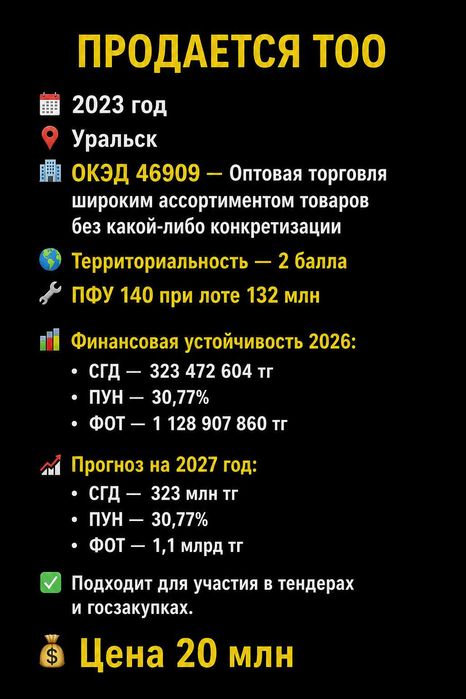 Продам ТОО с Финансовой Устойчивостью
