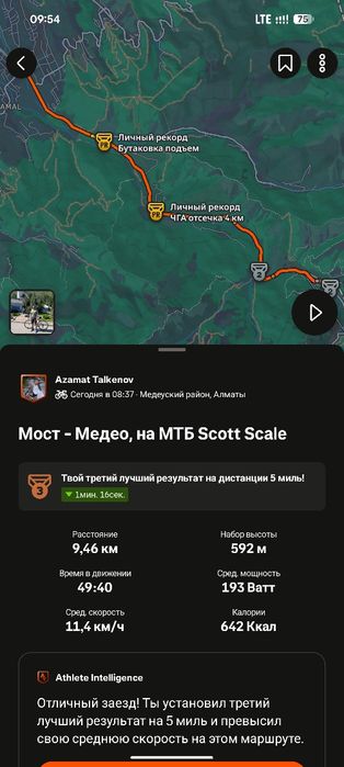 Горный велосипед Scott