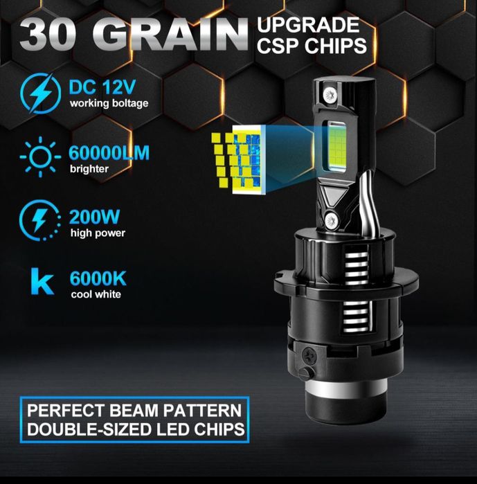 Becuri LED D2S D2R Canbus 12V  60000LM set 2buc