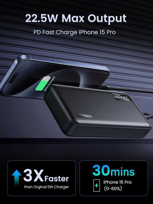 Външна батерия UGREEN Nexode 20000mAh (22.5W Fast Charge) - Дисплей