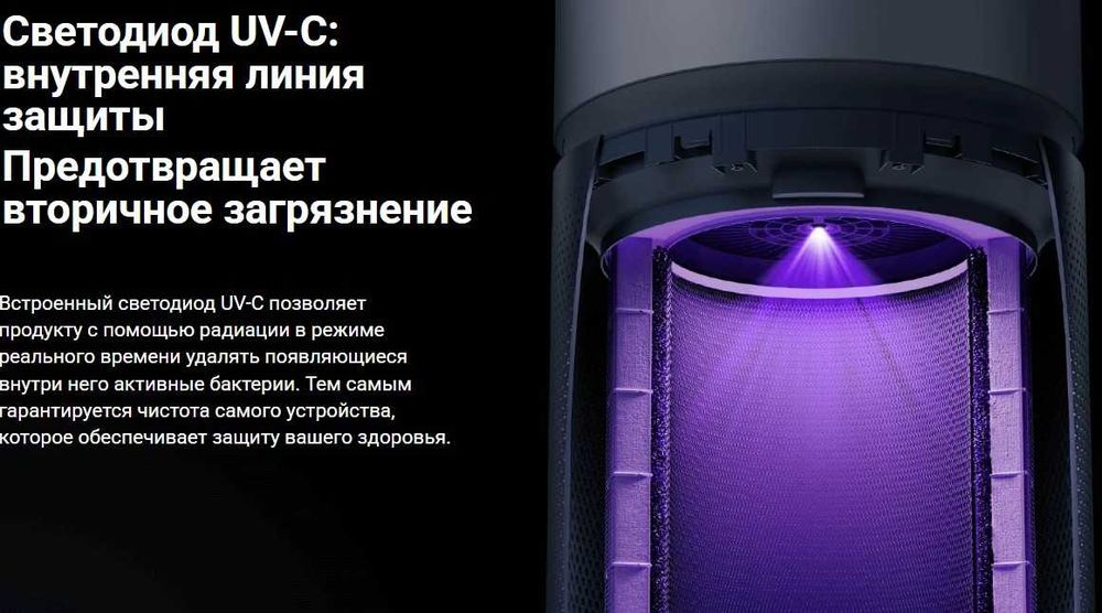 Очиститель воздуха Xiaomi Smart Air Purifier 4Pro