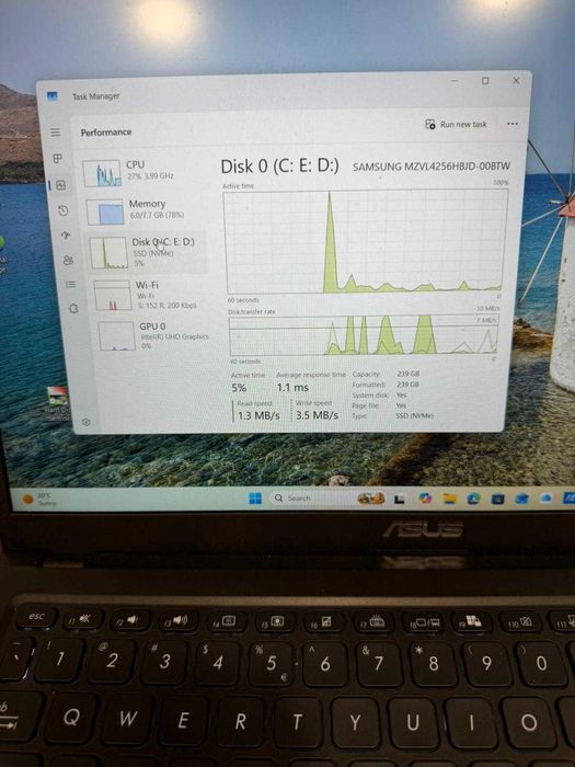 HOPE AMANET P2-Asus vivobook i3-115ga