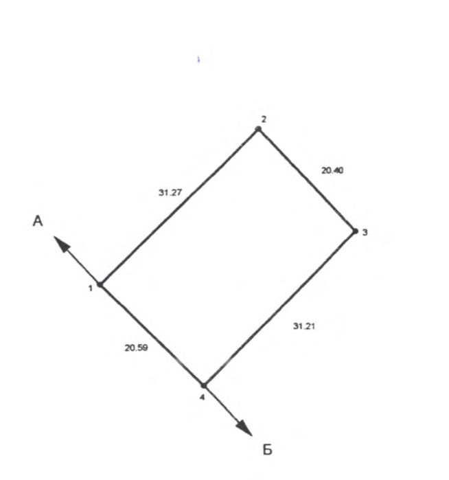 Земельный Участок