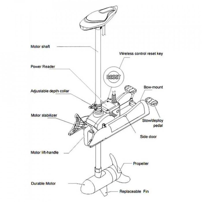 Motor Electric HASWING CAYMAN B 55lb GPS V2 Black