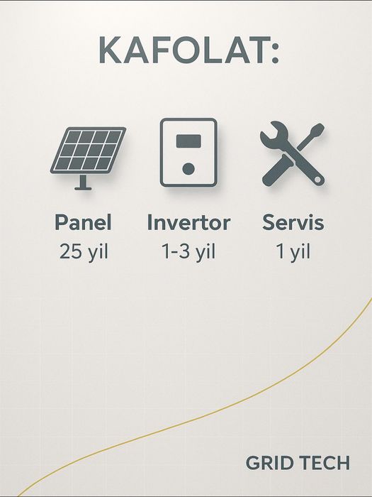 Quyosh panel padklyuch ustanofka