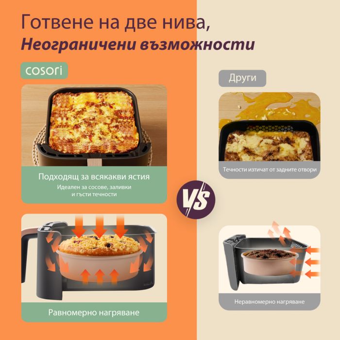 Фритюрник с горещ въздух Cosori Turbo Tower