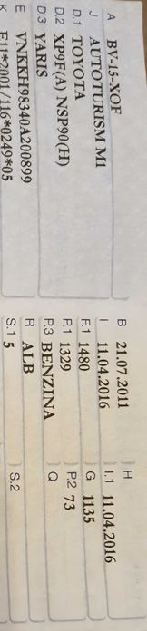 Autoturism de vanzare