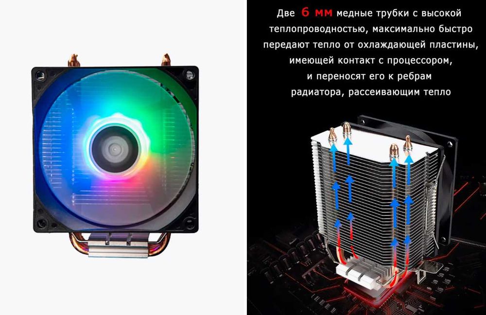 Кулер для процессора - A200 PLUS RGB Intel и AMD