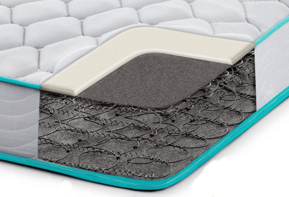 Matras Ortoped Anatomik Prujinasiz