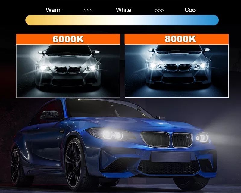 Set leduri H7 8000k Canbus 25000 Lumeni 150W/set Becuri