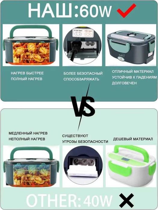 Электрический ланч-бокс