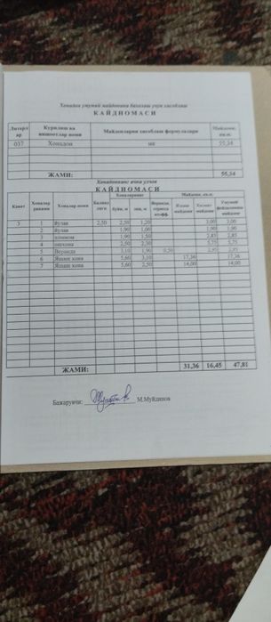 Чимйонда 2 хонали квартира сотилади